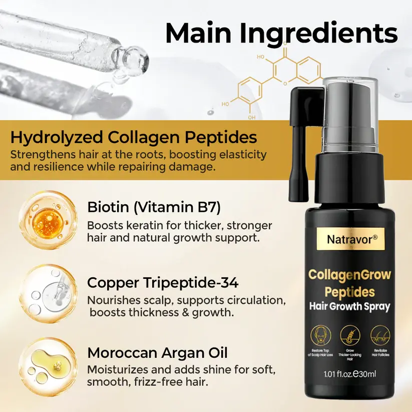 CollagenGrow Peptides Hair Growth Spray - Image 7