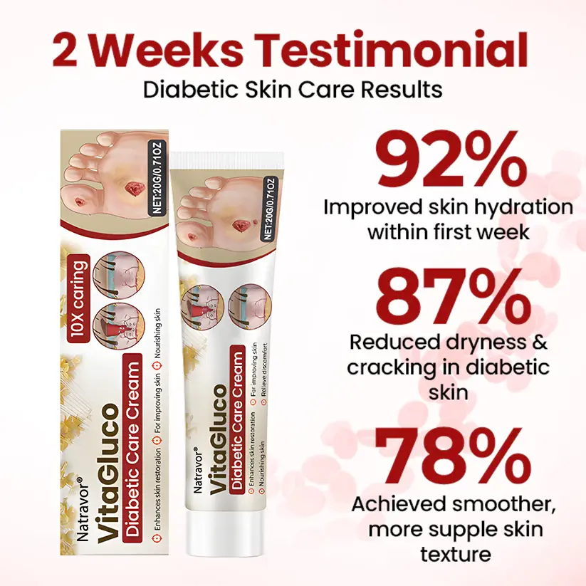 VitaGluco Diabetic Care Cream - Image 2