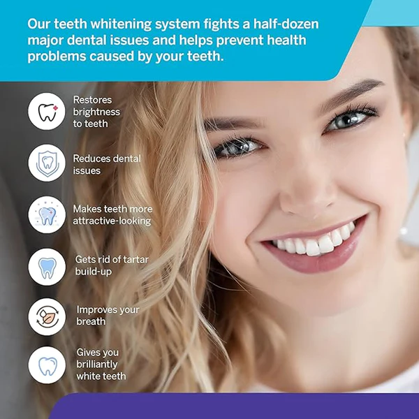 Teeth Whitening Kit with LED Light - Image 2