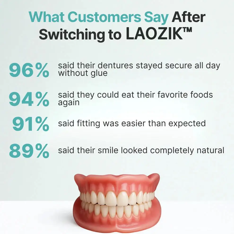 Custom-Fit Functional Dentures - Image 11