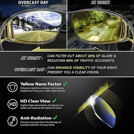 NightDrive HD Glasses - Image 7