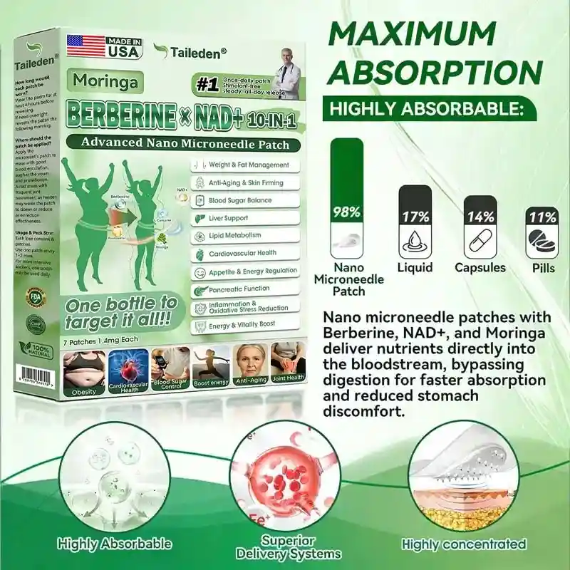 Metabolic & Firming Microneedle Patch - Image 3