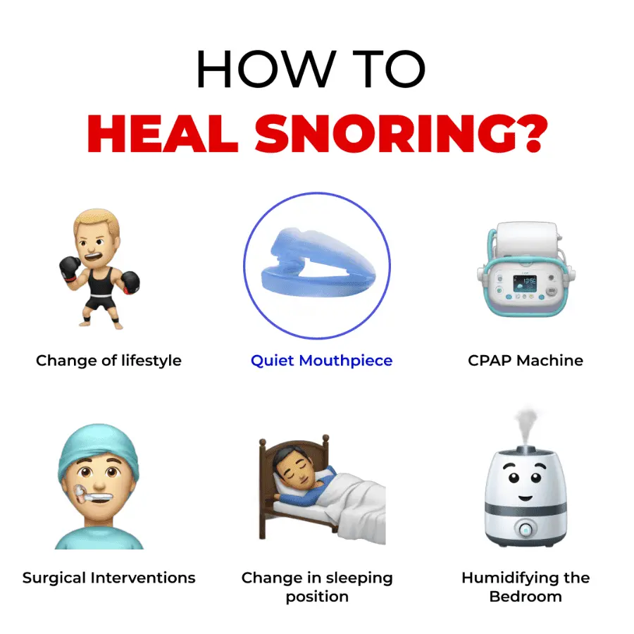 The Quiet Anti-Snoring Mouthpiece Universal Size - Image 6