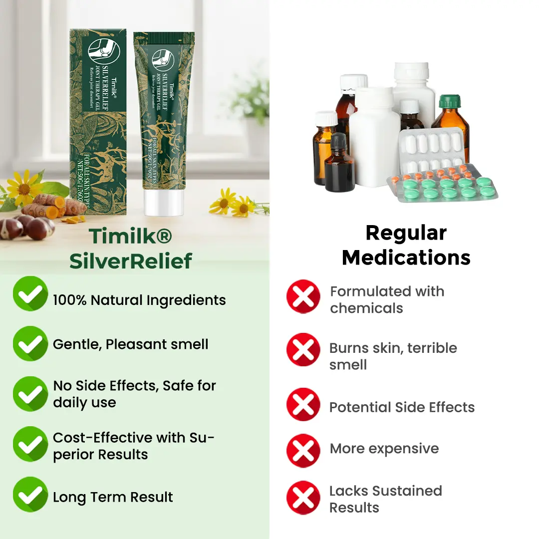 SilverRelief Joint Therapy Gel - Image 8