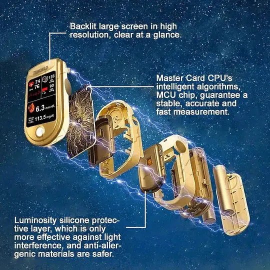 Develops Newly Launched Non-Invasive Smart Glucose Meter - Image 9