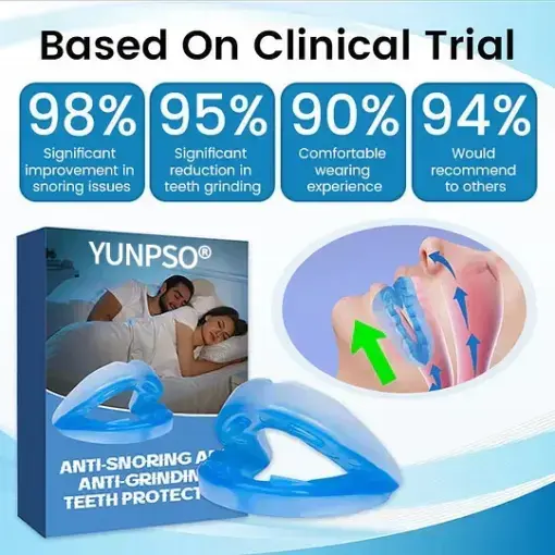 Adjustable Anti-Snoring Mouthpiece Universal Size