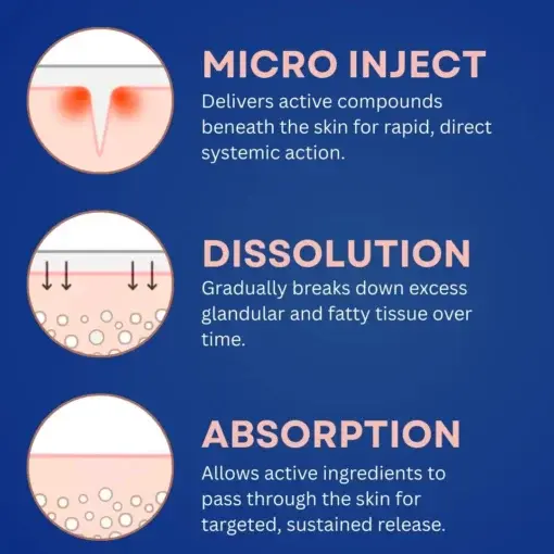 Nano-Microneedle Chest-Sculpt Bio-Patch (๐๐ฎ๐ฌ๐ญ ๐จ๐ง๐๐ ๐ ๐๐๐ฒ, ๐ฏ๐ข๐ฌ๐ข๐๐ฅ๐ ๐๐ก๐๐ง๐ ๐๐ฌ ๐ข๐ง ๐ ๐ซ๐๐ฒ๐ฌ ๐
๐จ๐ซ ๐๐ฒ๐ง๐๐๐จ๐ฆ๐๐ฌ๐ญ๐ข๐, ๐๐ฑ๐๐๐ฌ๐ฌ ๐๐ก๐๐ฌ๐ญ ๐
๐๐ญ, ๐๐๐ ๐ ๐ข๐ง๐ ๐๐ค๐ข๐ง, ๐๐๐๐๐ ๐ฆ๐๐๐ก, ๐๐ง๐ ๐ฆ๐จ๐ซ๐ - Image 6