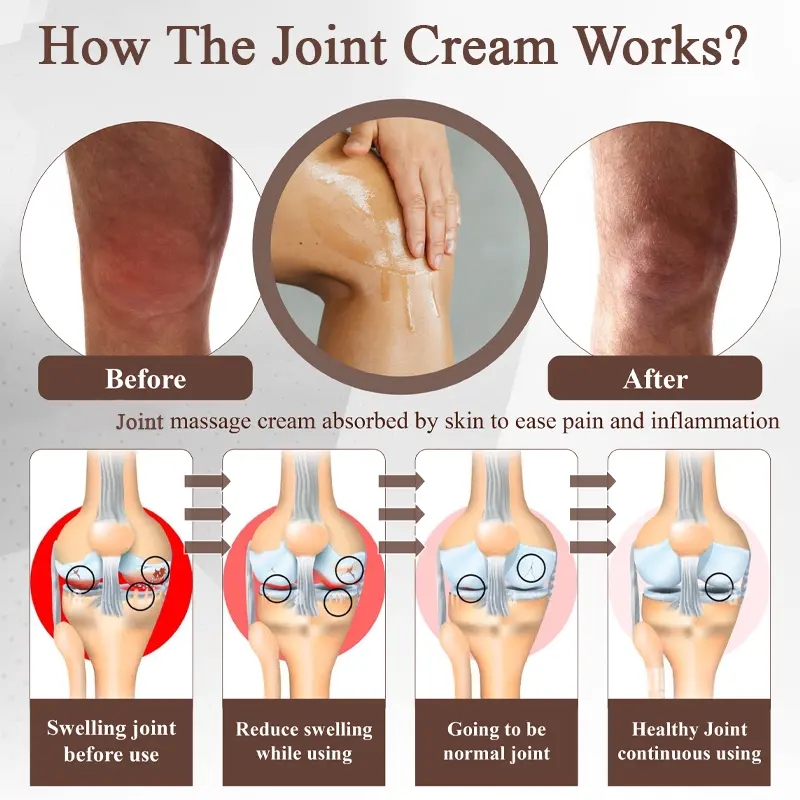Emu Oil Turmeric Bone Sooth Gel - Image 6