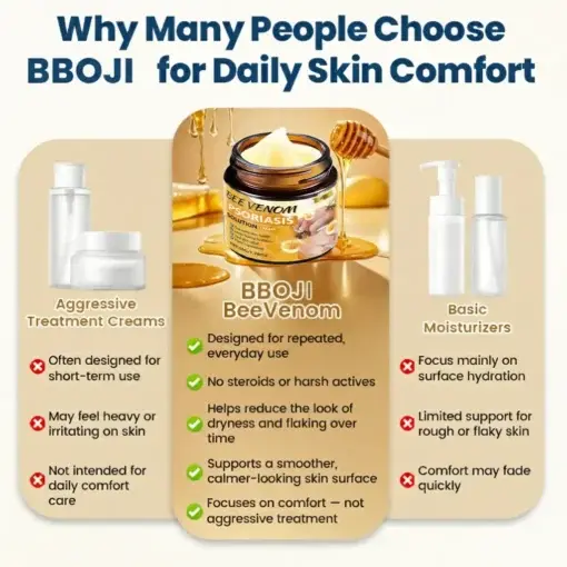 Bee Venom Psoriasis Solution Cream - Image 2