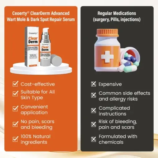 ClearDerm Advanced Wart Mole & Dark Spot Repair Serum - Image 3