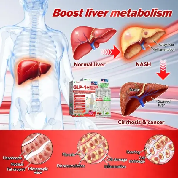 +Collagen Peptides Weight Loss&Firming Oral Solution - Image 14