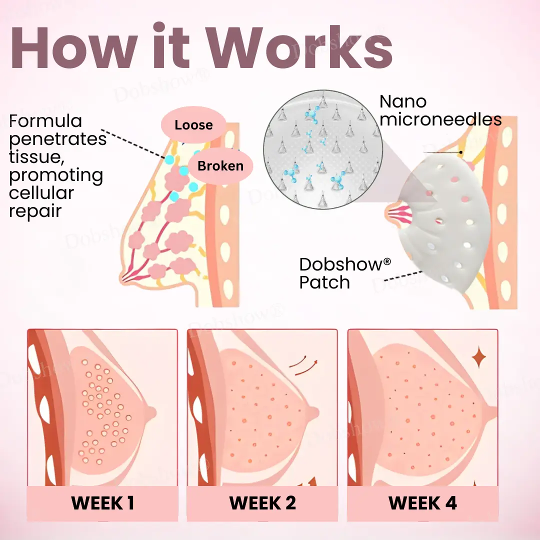 Breast Enhancement Nano Patch - Image 5
