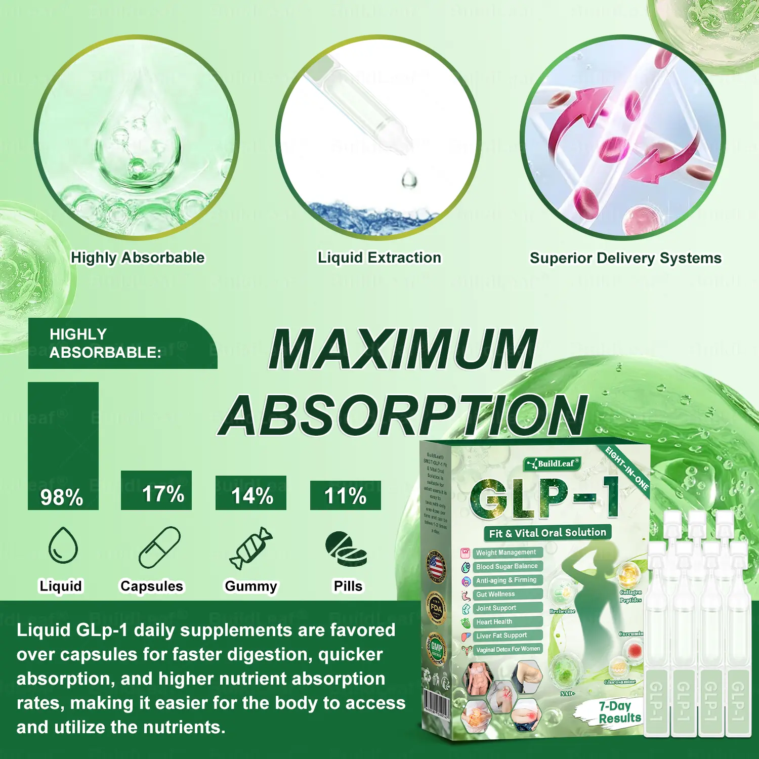 8-in-1 Fit & Vital Oral Solution - Image 11