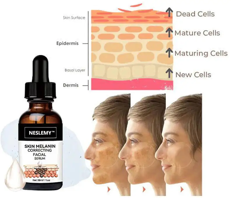 Melanin Correcting Facial Serum - Image 11