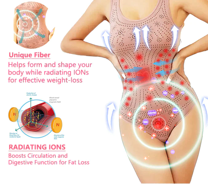 Magnetic Nano Ion Fat Burning Belly Controlling Detoxifying Shaper - Image 3
