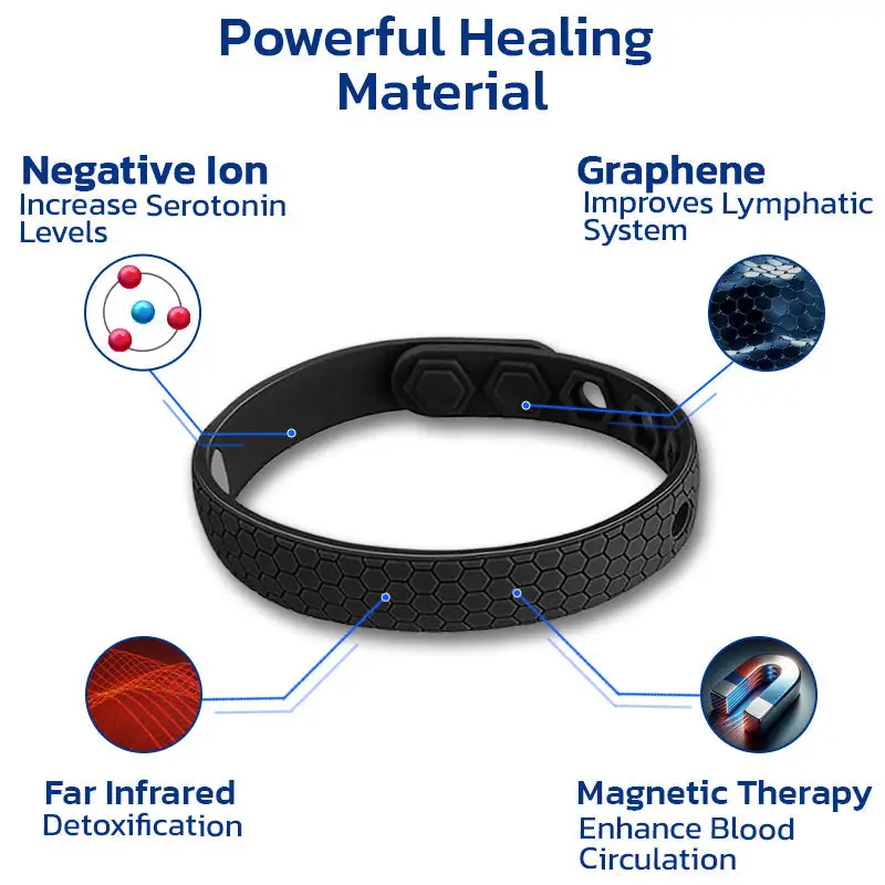 Slenderfast Lymphatic Graphene Bracelet - Image 4