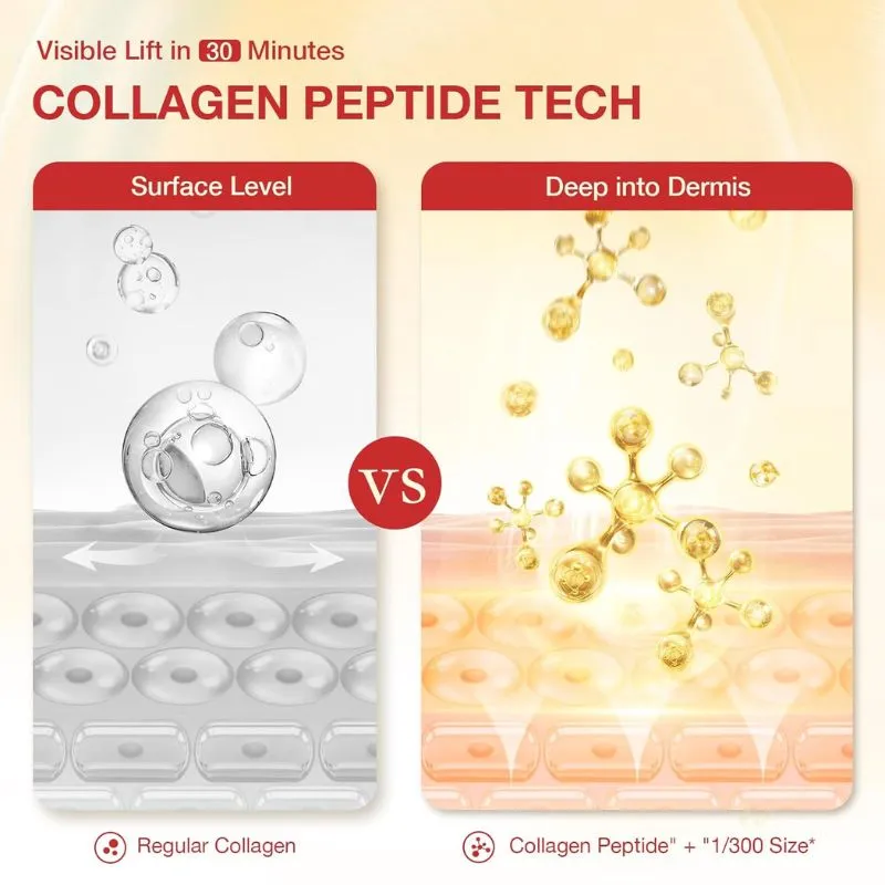 Collagen Peptide Lifting Eye Masks - Image 3