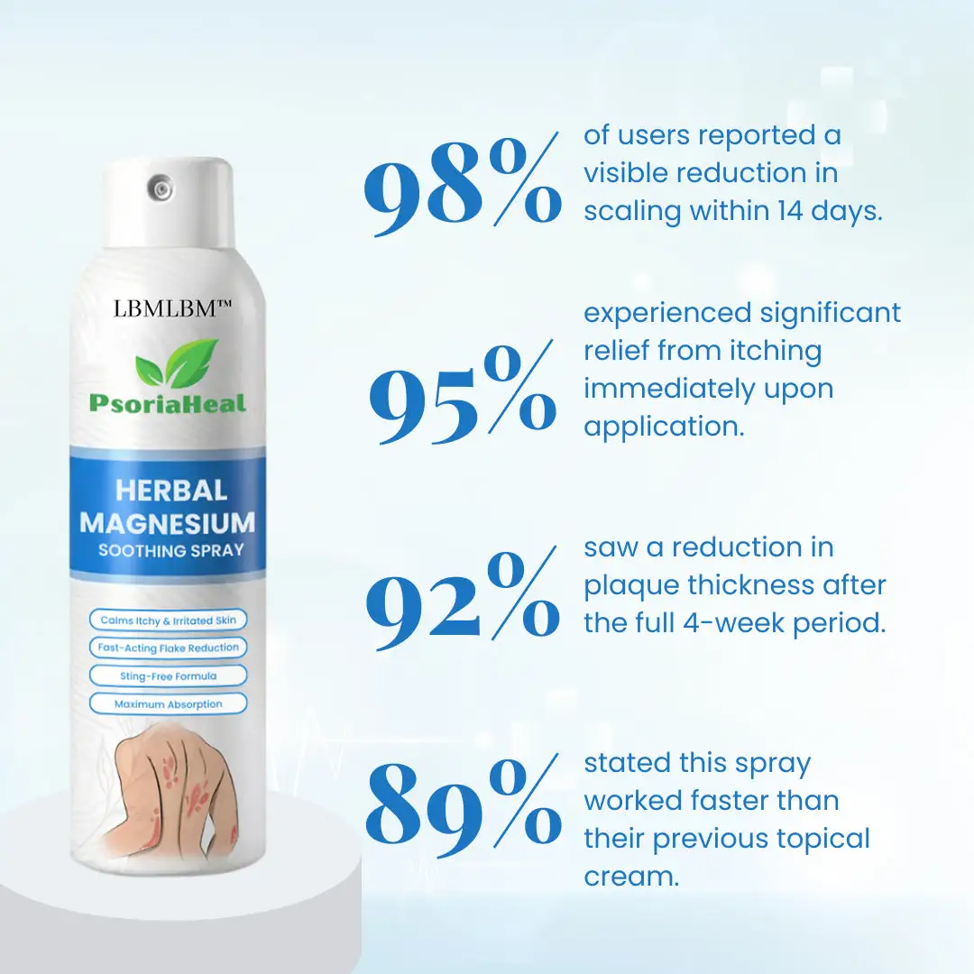 PsoriaHeal Herbal Magnesium Soothing Spray - Image 2