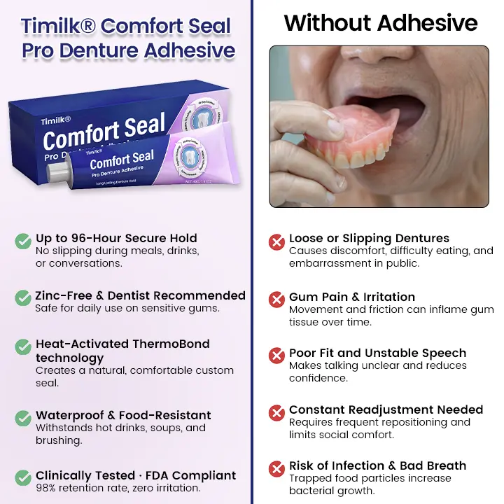 🔥 LIMITED SPECIAL OFFER 🔥 Comfort Seal Pro Denture Adhesive🦷💜FDA Certified (Clinically Proven 96- Hour Lock Hold for Secure, Comfortable & Zinc-Free Denture Fit) (Copy) - Image 6