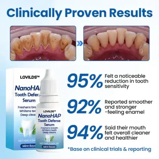 NanoHAP Tooth Defense Serum - Image 10