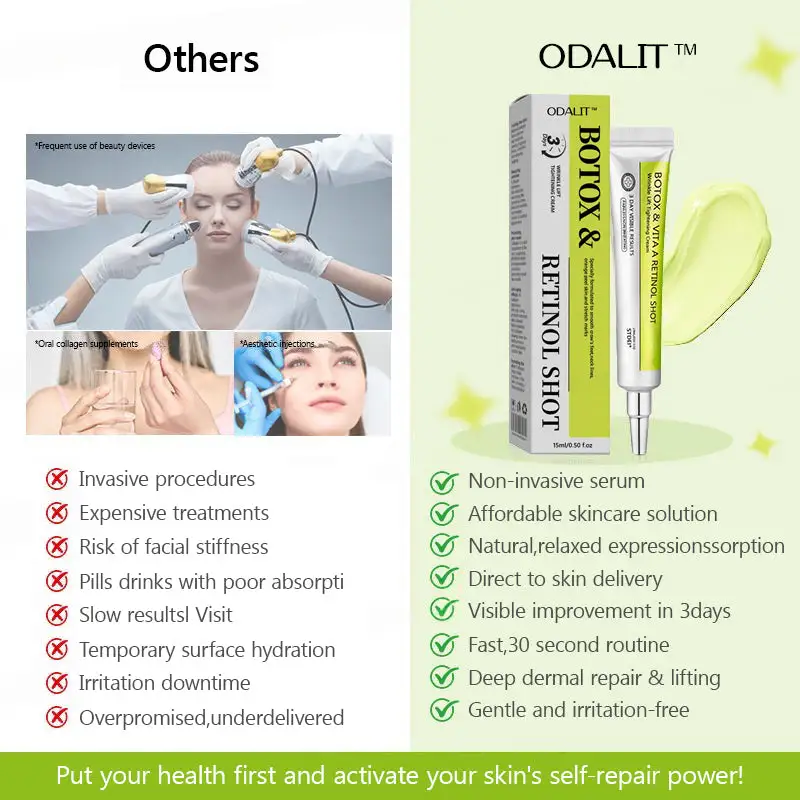 Botox & Retinol Shot - Image 9