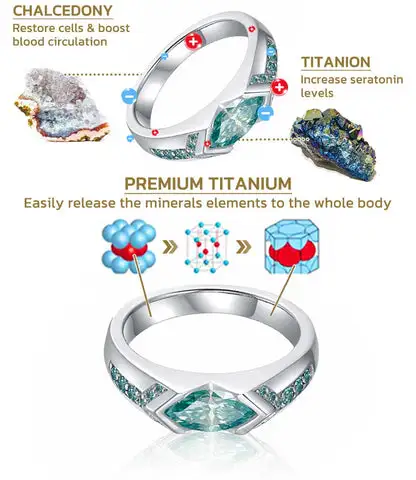 NESLEMY Magnetology Moissanite Diamond Ring - Image 3
