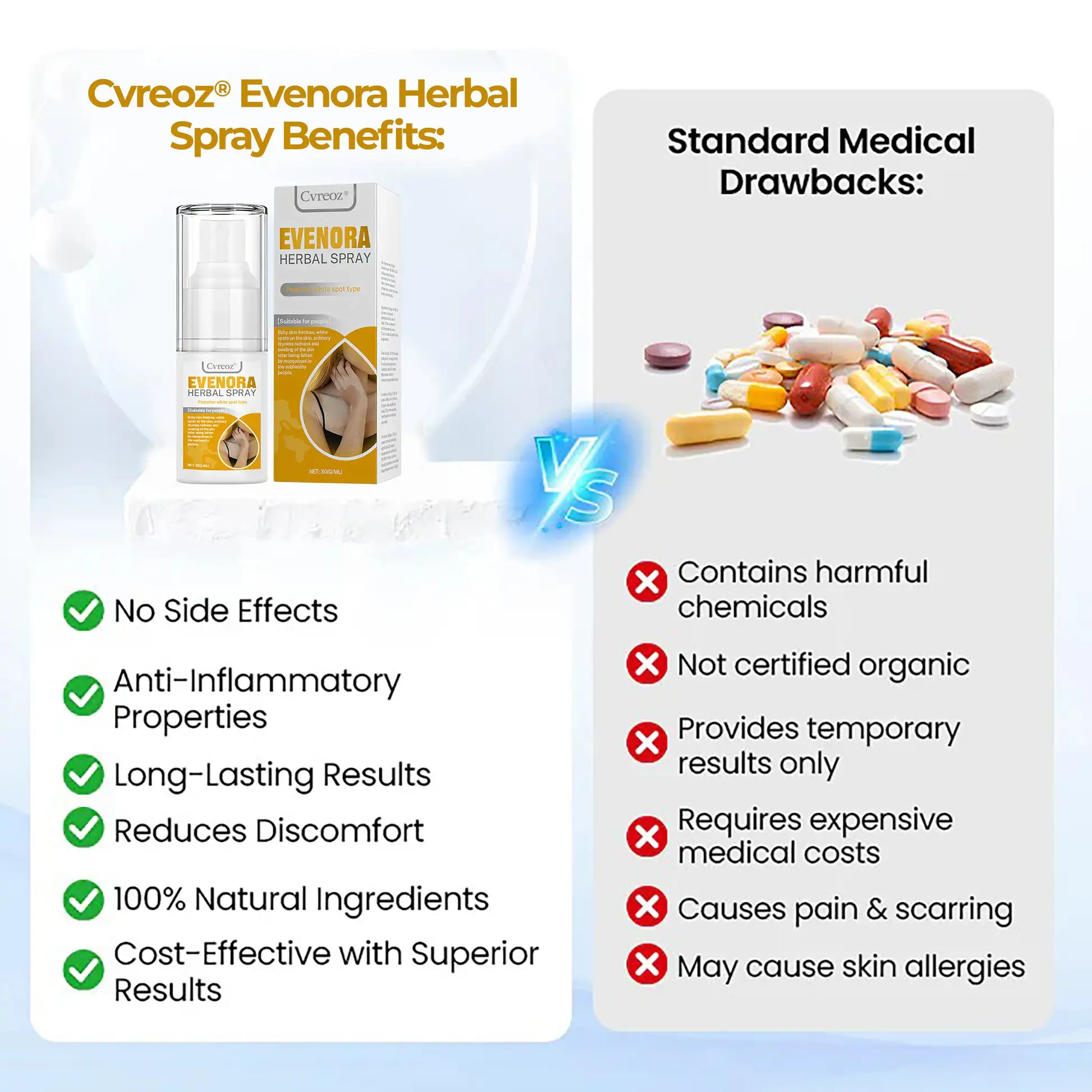 Evenora Herbal Spray PRO - Image 8