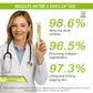 BOTOX & VITA A RETINOL SHOT Wrinkle Lift Tightening Cream - Image 25