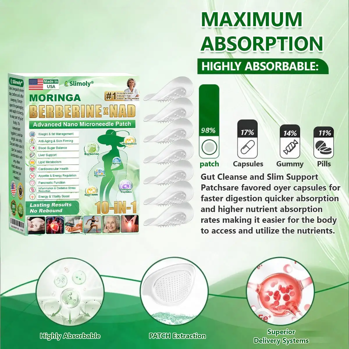 ๐บ๐ธ ๐๐๐๐ข๐๐ข๐๐ฅ ๐๐ ๐๐ญ๐จ๐ซ๐ | Moringa ยท Berberine ร NAD+ ๐๐-๐ข๐ง-๐ ๐๐๐ฏ๐๐ง๐๐๐ ๐๐๐ง๐จ ๐๐ข๐๐ซ๐จ๐ง๐๐๐๐ฅ๐ ๐๐๐ญ๐๐ก โ ๐๐ง๐๐ ๐๐๐ข๐ฅ๐ฒ, ๐๐ข๐ฌ๐ข๐๐ฅ๐ ๐๐๐ฌ๐ฎ๐ฅ๐ญ๐ฌ ๐ข๐ง ๐ ๐๐๐ฒ๐ฌ - Image 7