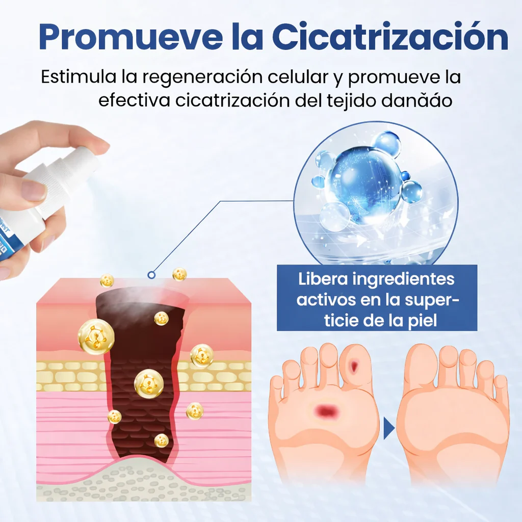 GlucoDerm Spray de barrera - Image 5