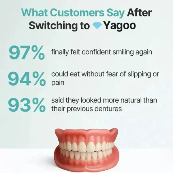 Medical Full Denture with Strong Suctiond - Image 22