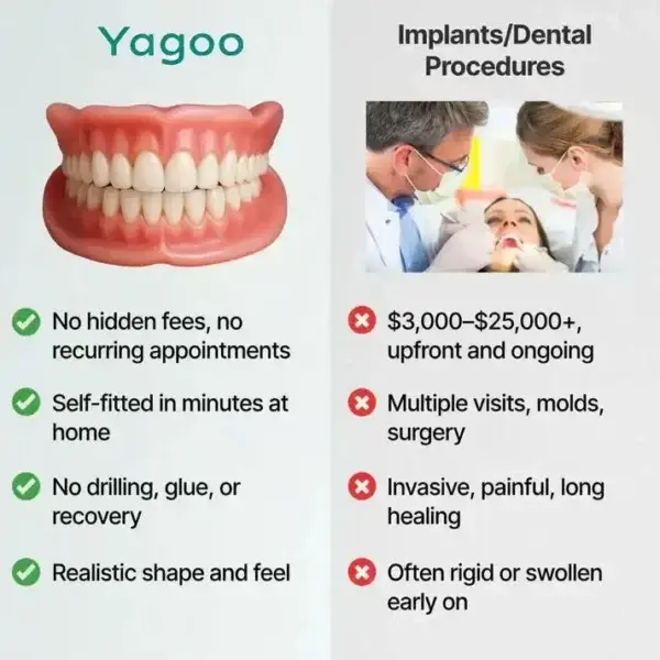 – Medical Full Denture with Strong Suctiond - Image 15