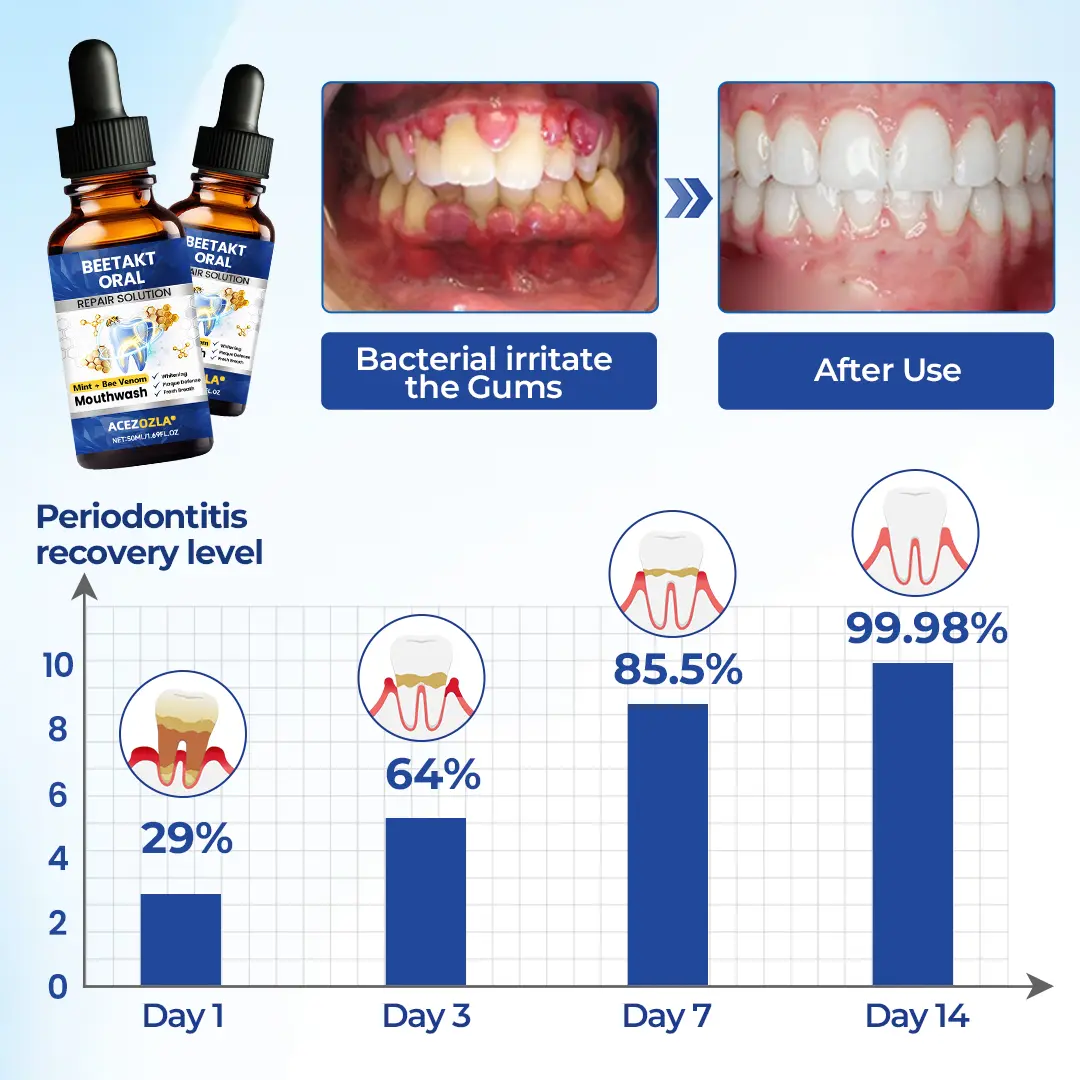 BeeTakt Oral Repair Solution - Image 15