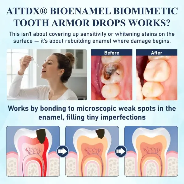 BioEnamel Biomimetic Tooth Armor Drops - Image 7