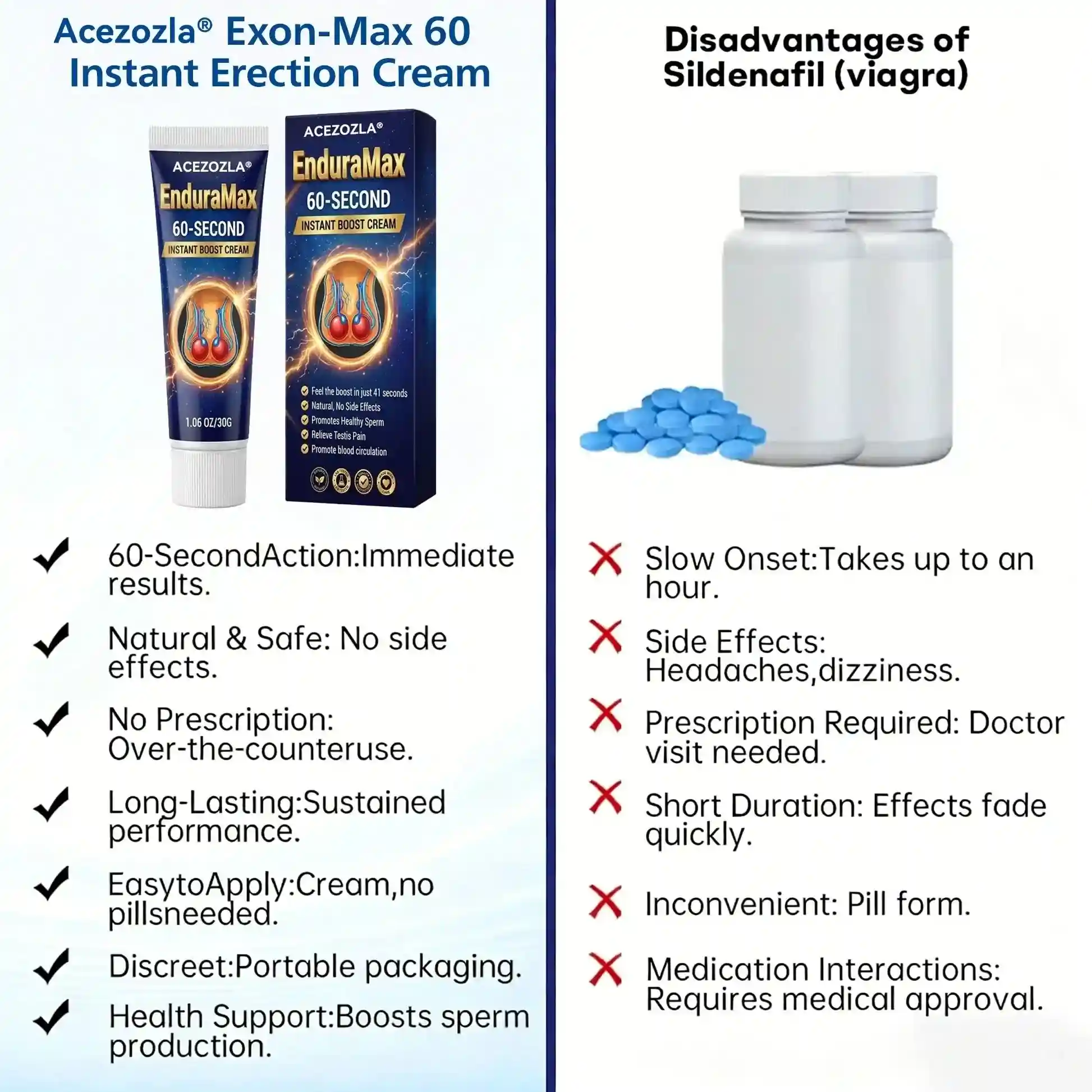 Exon-Max 60 Instant Erection Cream - Image 4
