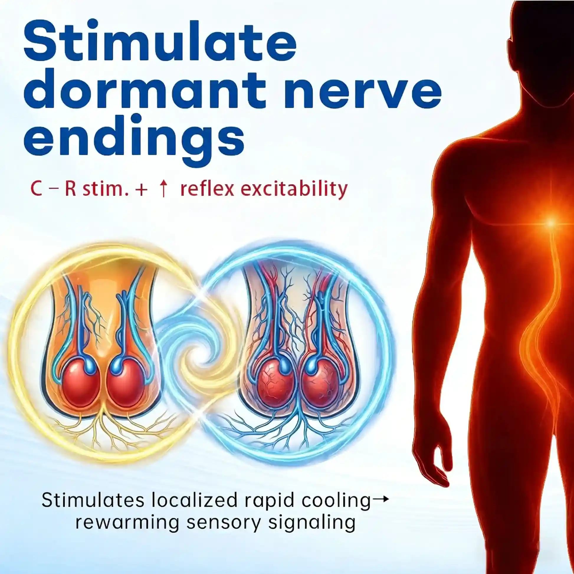 Exon-Max 60 Instant Erection Cream - Image 5