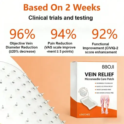 Advanced Micro-Needle Patch Designed for Targeted Leg Comfort Support ,Instant Relief,Long-Term Results - Image 2
