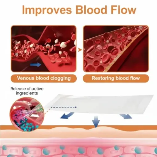 Advanced Micro-Needle Patch Designed for Targeted Leg Comfort Support ,Instant Relief,Long-Term Results - Image 6