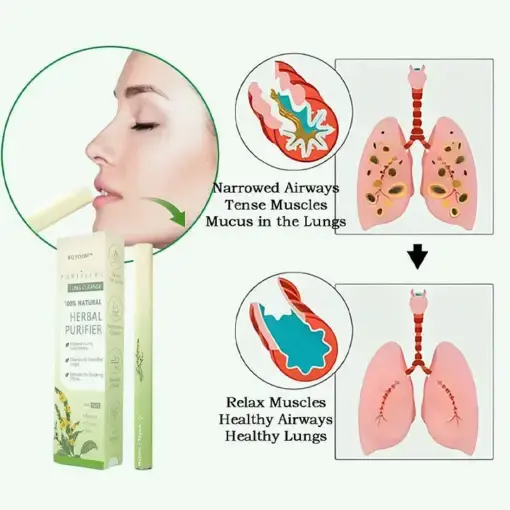 Mullein Relaxation Stick Soothes Lungs, Detoxifies, Freshens Breath - Image 2