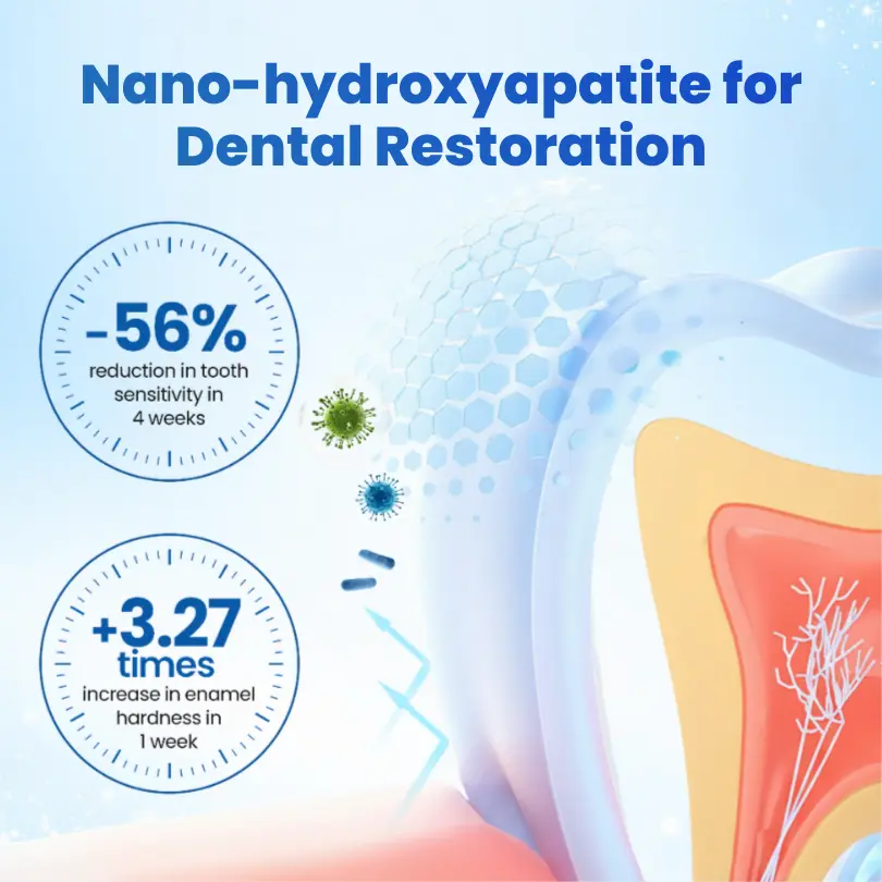 EnaMend Nano-Fusion Tooth Defense Serum - Image 7