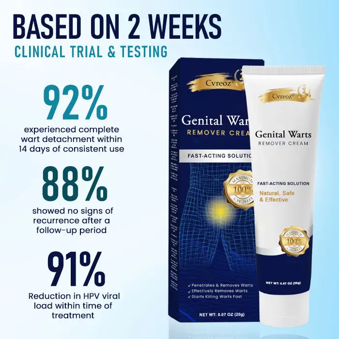 Genital Warts Remover Cream - Image 6