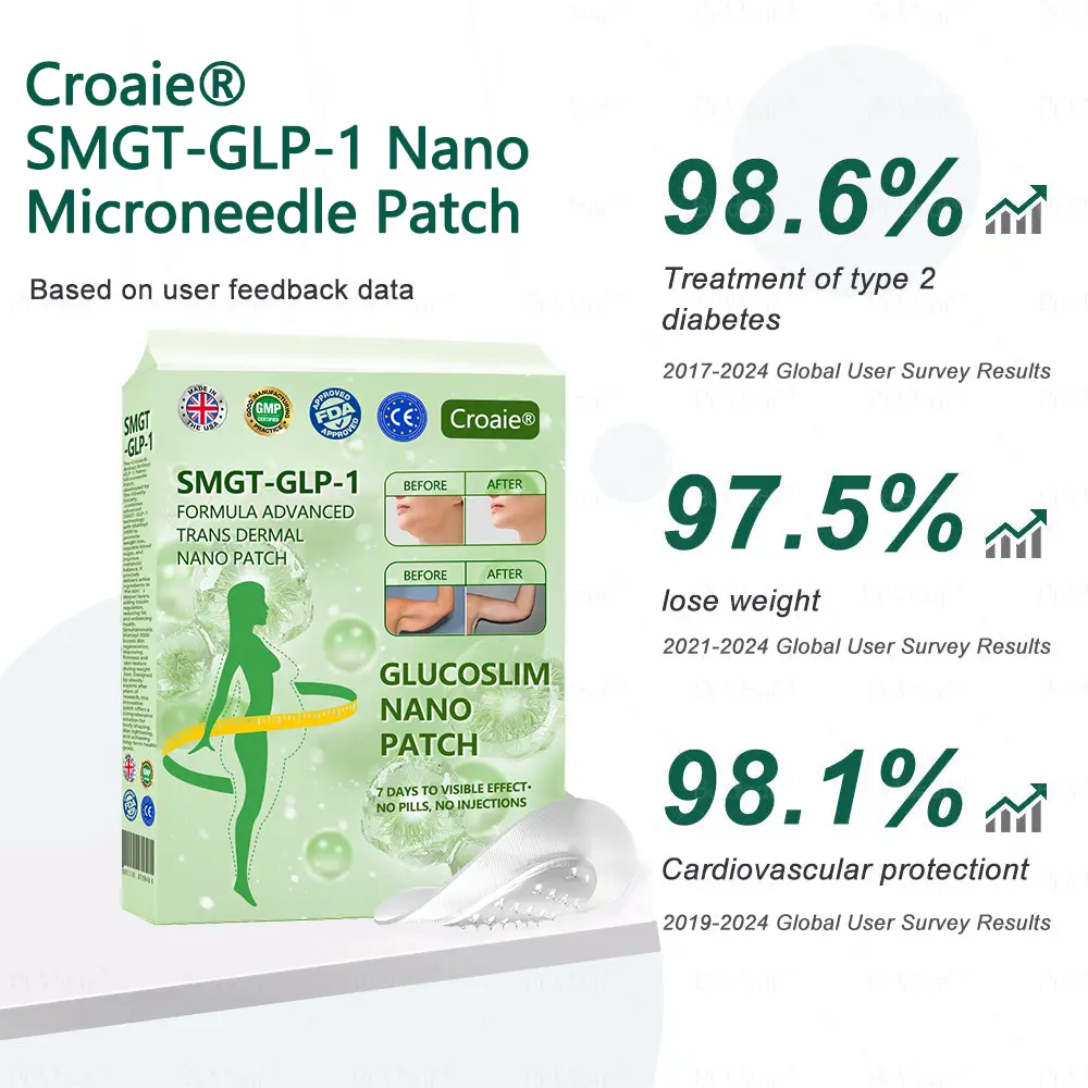 Nano Microneedle Patch with Collagen Peptides - Image 10