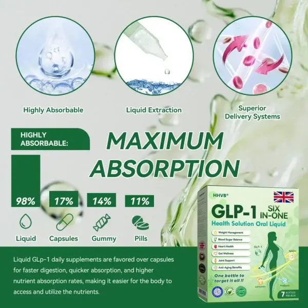 SIX IN-ONE Health Solution Oral Liquid - Image 12