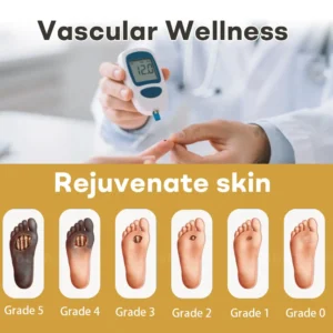 Alternative view of 🔥 𝙇𝙞𝙢𝙞𝙩𝙚𝙙 𝙊𝙛𝙛𝙚𝙧 – 𝙎𝙖𝙫𝙚 𝙏𝙤𝙙𝙖𝙮 | GlucoShield Bee Venom Wound Spray🔥#1 Best-Selling Wound Care Spray
