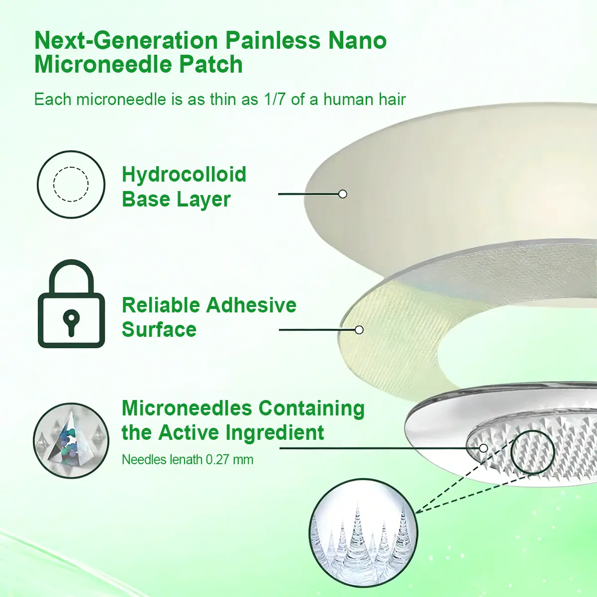 Moringa · Berberine × AMPK+ 10-in-1 Metabolic Support Nano Microneedle Patch - Image 5