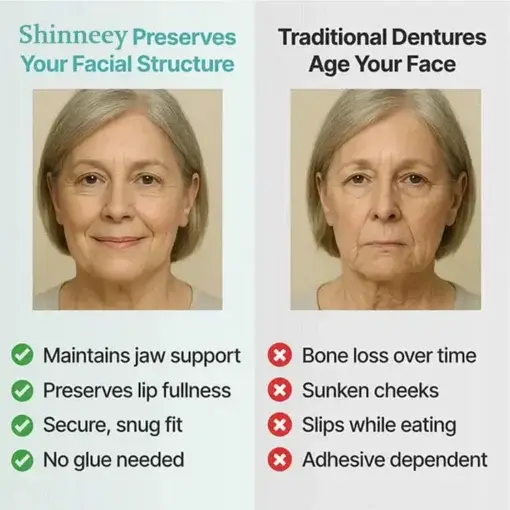 Custom Fit for a Fresh Smile, Say Goodbye to Wearing Discomfort! - Image 4