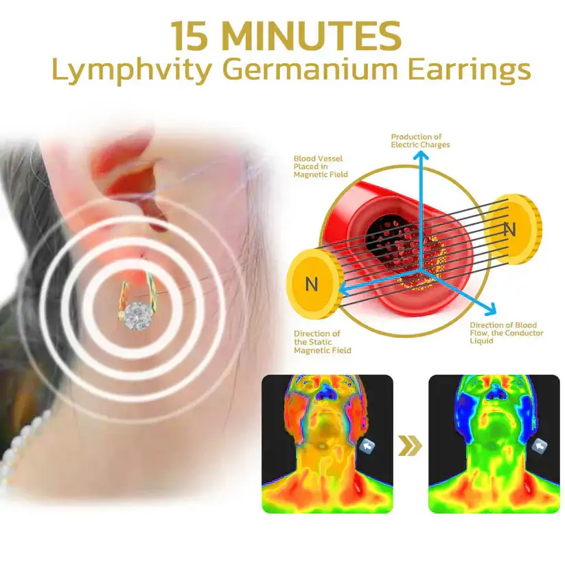 Lymphvity MagneTherapy Germanium Earrings - Image 4