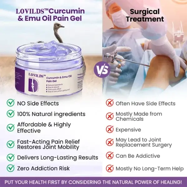 LAST DAY SALE – 80% OFF Curcumin & Emu Oil Pain Gel – Backed by US Osteopathic Experts - Image 8