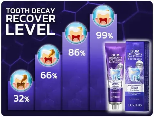 Bee Poison Dental Treatment Toothpaste - Image 3