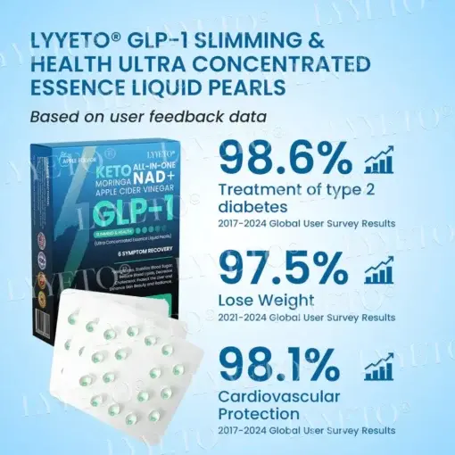 Slimming & Youthful Ultra Concentrated Essence Liquid Pearls - Image 5